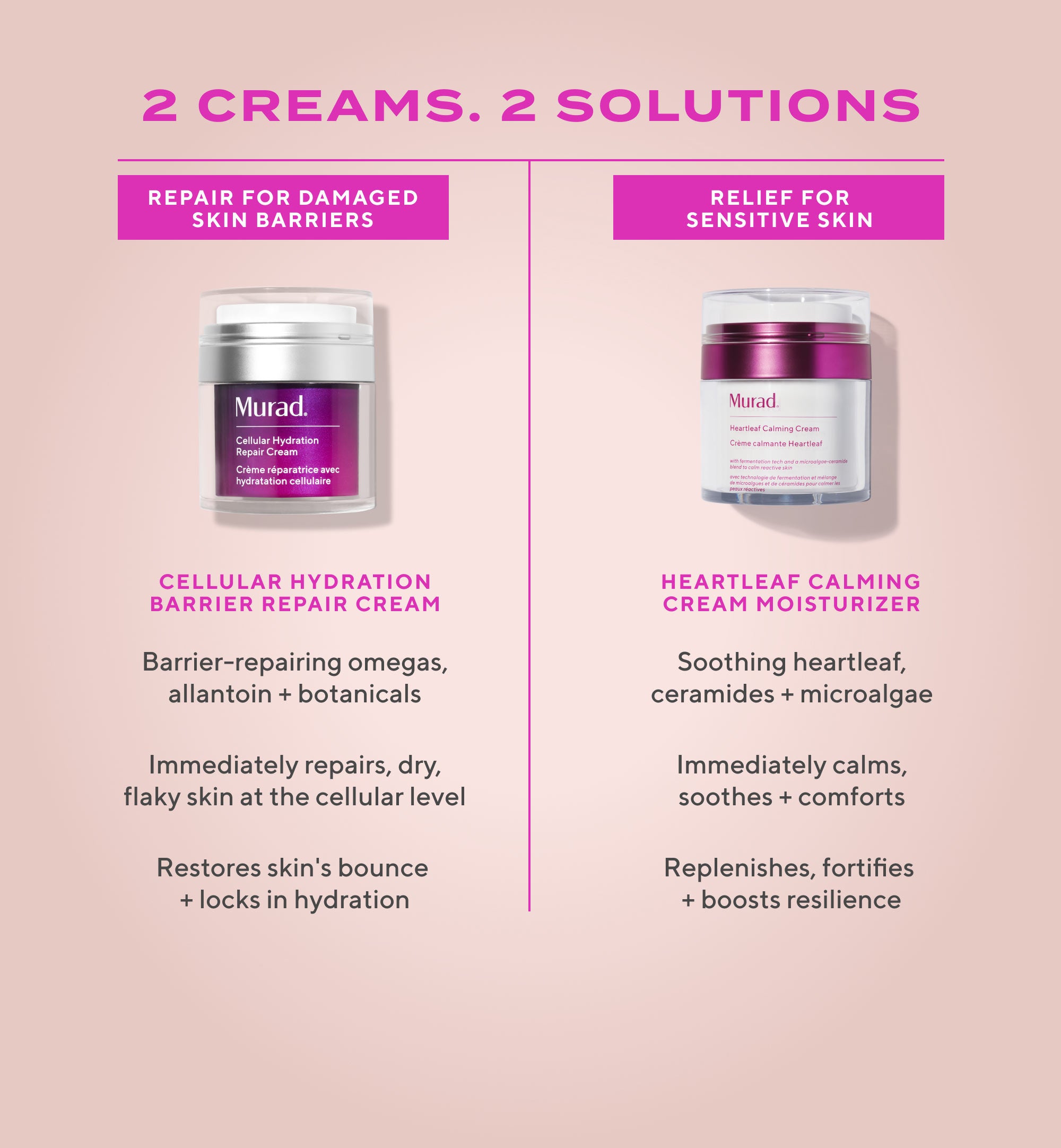 Heartleaf Calming Cream Moisturizer for Sensitive Skin and Eczema-Prone Skin - Image 9