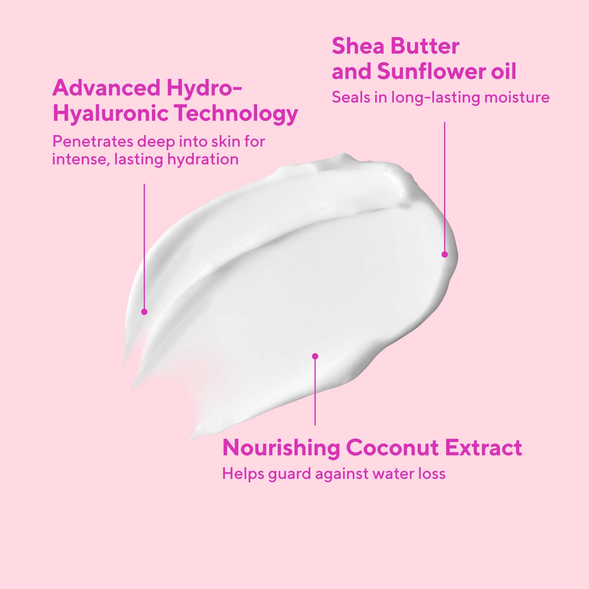 Restorative Hydro-Hyaluronic Cream - Image 6