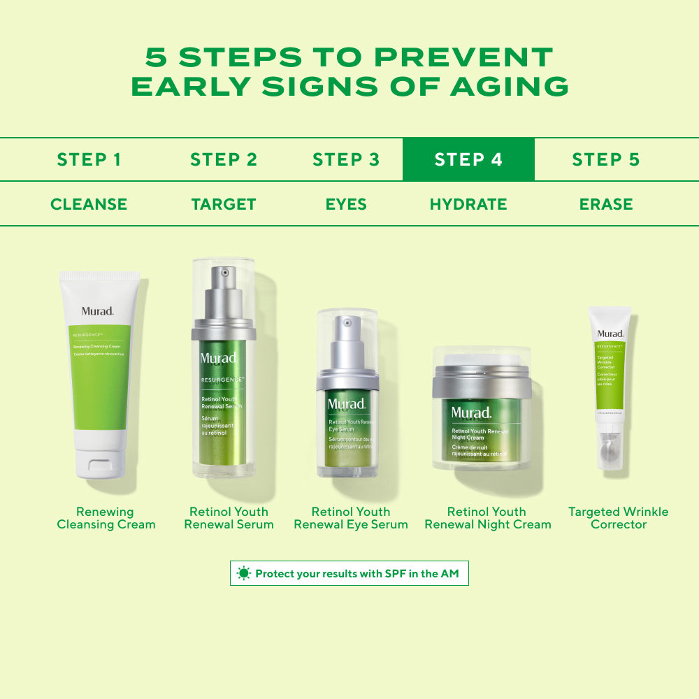 Retinol Youth Renewal Night Cream - Image 9