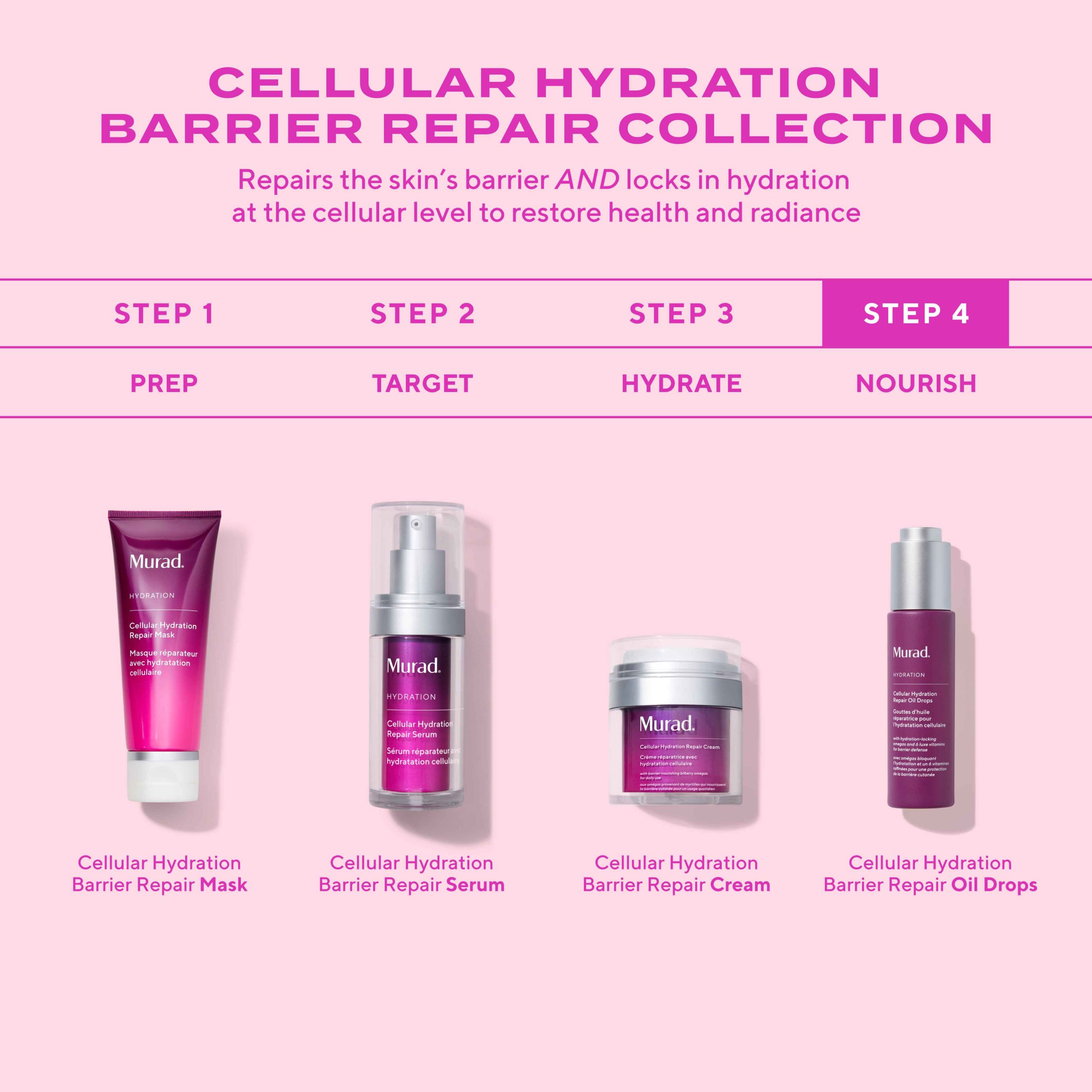 Cellular Hydration Repair Face Oil Drops - Image 10