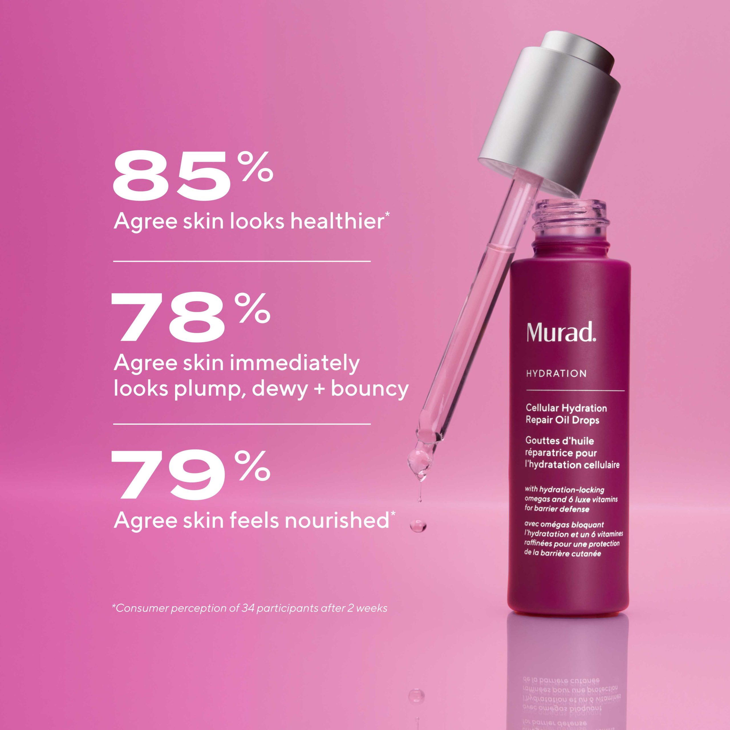 Cellular Hydration Repair Face Oil Drops - Image 6
