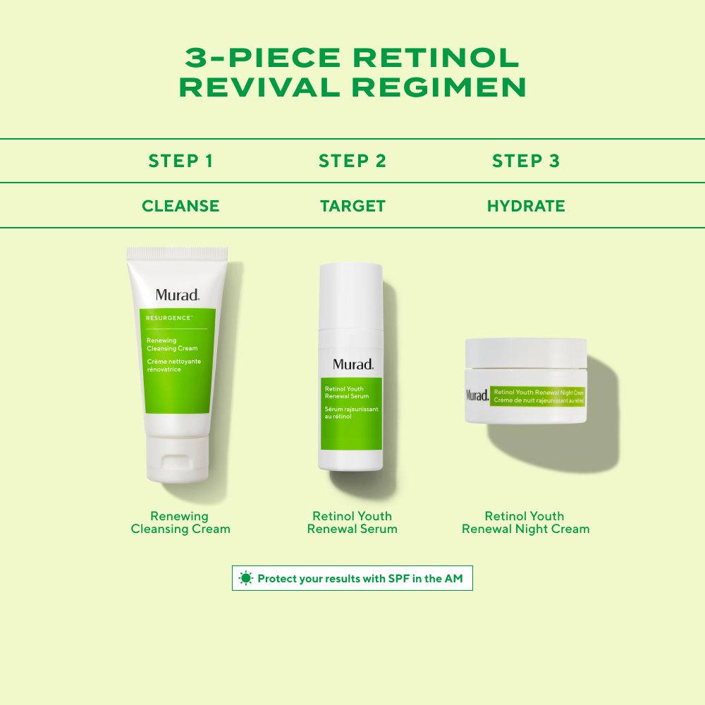 3-Piece Retinol Revival Regimen - Image 4