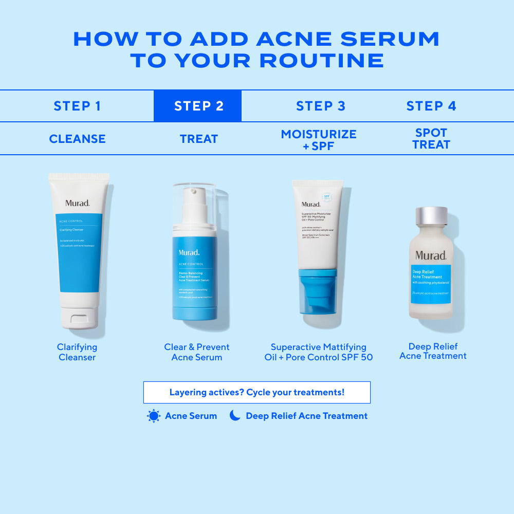 Biome-Balancing Clear & Prevent Acne Treatment Serum - Image 8