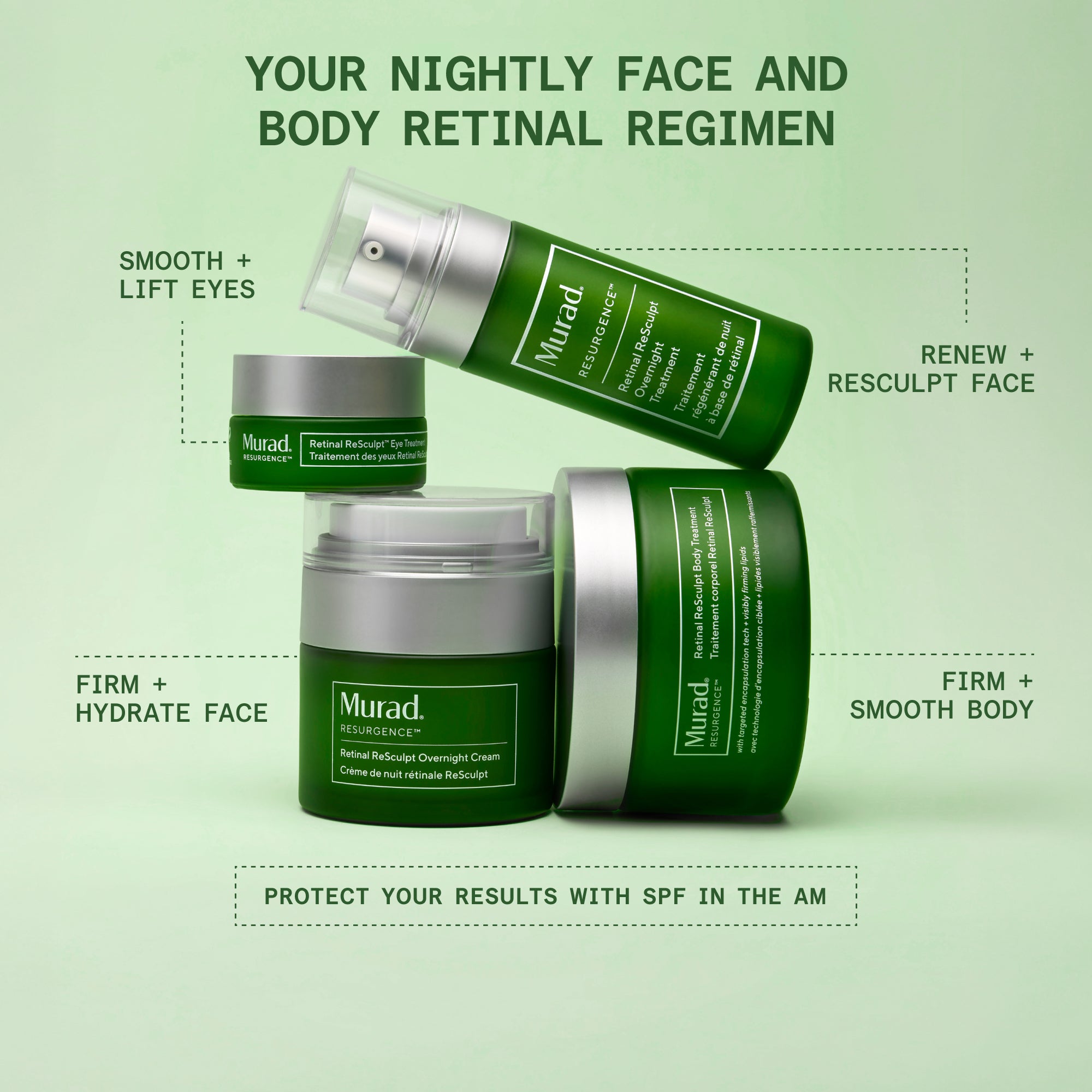 Retinal ReSculpt Body Treatment - Image 11